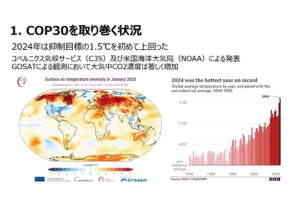 「日本GIFオンラインセミナー 「気候変動の最前線から見たCOP30 ―島嶼国の危機感とCOP31に向けた展望―」」の画像