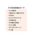 「「サステナビリティレポート2026」発行」の画像3