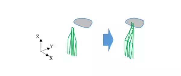 「3Dプリンター用スライス処理ソフト「AMmeister」V8.0を提供開始」の画像