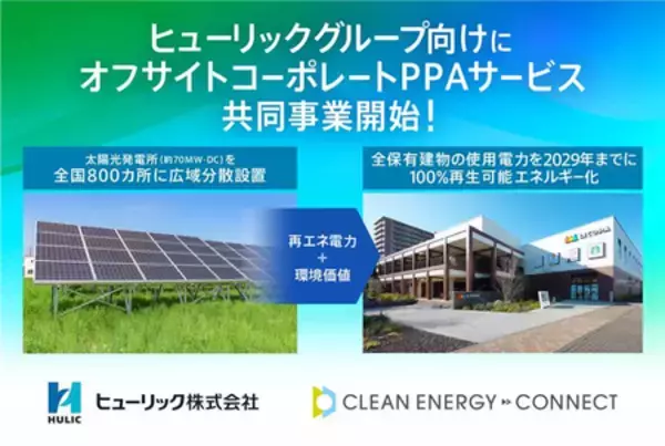 CEC、ヒューリックとオフサイトPPA事業で協業開始、800カ所の太陽光を開発・運営