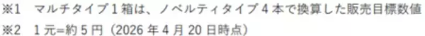 「明治アイス、台湾のOEM製品を現地展開「明治クッキー＆バニラ　ノベルティタイプ／マルチタイプ」」の画像
