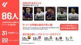 「2026FIFAワールドカップで大活躍しそうなラ・リーガのスター選手たち」の画像2