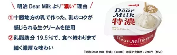 「シリーズ初の“冬アイス”が登場！「明治 Dear Milk 特濃」新発売」の画像