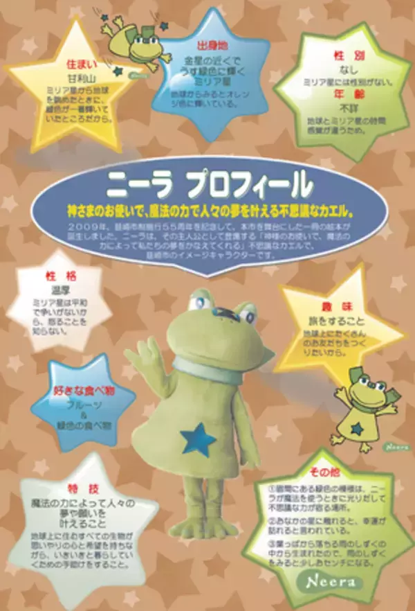 「今年で最後！韮崎市イメージキャラクター「ニーラ」へのお便りコンテスト」の画像