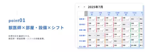 「【動物病院向け】常識を覆す「アニカル動物病院予約」をリリース。DXでコストと現場負担を「ゼロ」に。」の画像