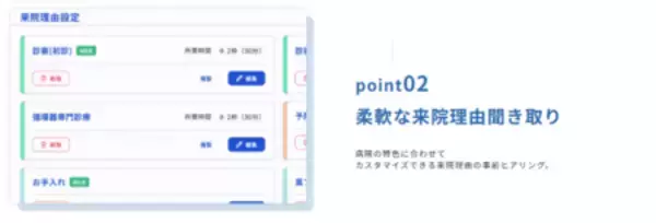 「【動物病院向け】常識を覆す「アニカル動物病院予約」をリリース。DXでコストと現場負担を「ゼロ」に。」の画像