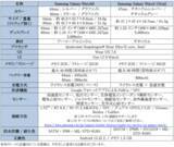 「＜au＞「Samsung Galaxy Watch9｜ Ultra2」 2026年7月23日（木）予約開始・8月7日（金）発売」の画像15