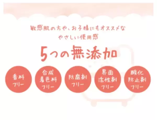 「無添加(※)バスボールの新作『こいのぼーる』が登場！アカチャンホンポ限定で新発売」の画像