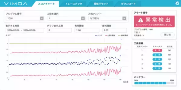 「VIMOA「AIモニタリングプラン」を開始」の画像