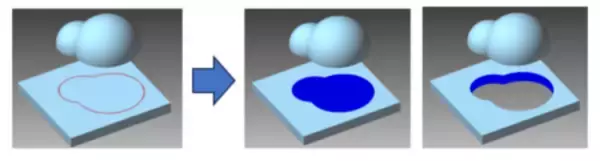 UEL ポリゴン編集ソフト「POLYGONALmeister」V10.0を提供開始