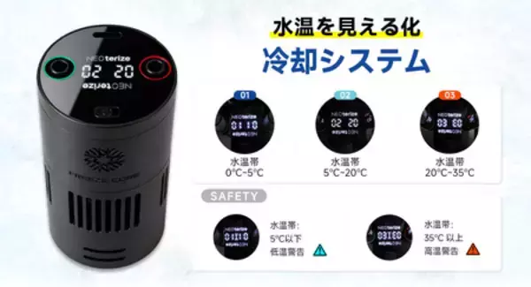 「【夏の現場を“着る冷房”でサポート】ペルチェ×水冷のハイブリッド冷却ベストを販売」の画像