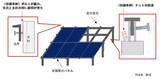「台風による太陽電池発電所での電気事故　3件に1件は第三者の物件への被害が発生」の画像6