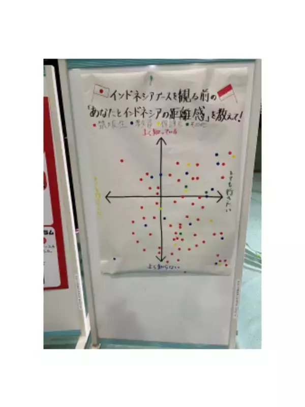 「APPジャパン、筑波大学附属坂戸高等学校主催「第29回総合学科研究大会」を訪問」の画像