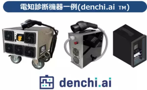 「株式会社電知との資本業務提携について」の画像