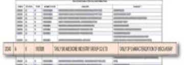 FDAの快挙間葉系間質細胞（MSC）初となる品質管理手順により、新たな治療基準を確立