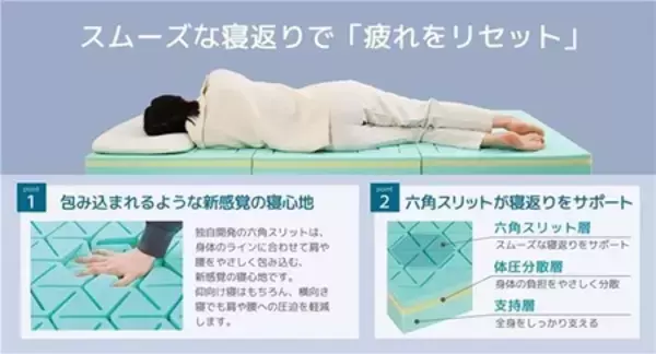 「新生活に必要な寝具には良いものを長く使いたい方に朗報！ カラーフォームが春の3大キャンペーンを開催決定」の画像