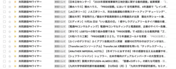 「【プレスリリース実態調査】メディア関係者の約5割が、「メール件名」でプレスリリースの開封を判断」の画像