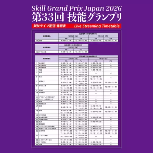 「第33回技能グランプリ 明日からライブ配信！」の画像