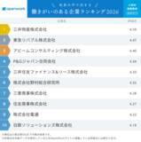「社員の声で決まる「働きがいのある企業ランキング2026」」の画像9