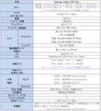 「＜SB C&S＞「Samsung Galaxy S26 Series」2026年2月26日（木）予約開始・3月12日（木）発売」の画像18