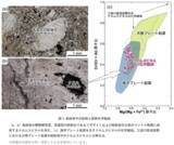 「ここにどうして蛇紋岩？」の画像4