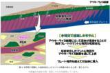 「ここにどうして蛇紋岩？」の画像5