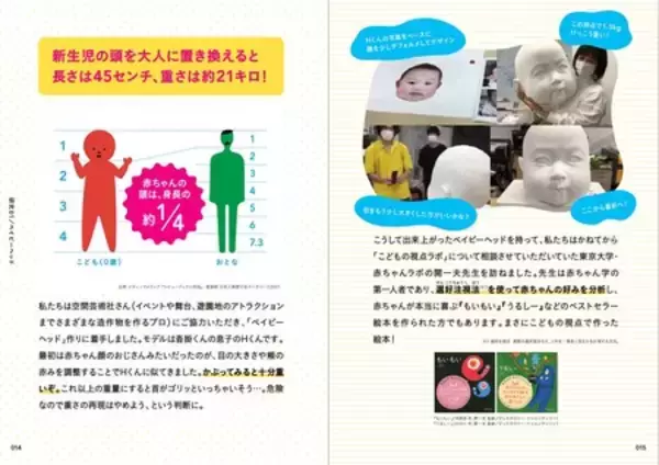 「ママ・パパ/プレママ・プレパパ、かつてこどもだったみなさまへ。『こどもになって世界を見たら？』2刷重版」の画像