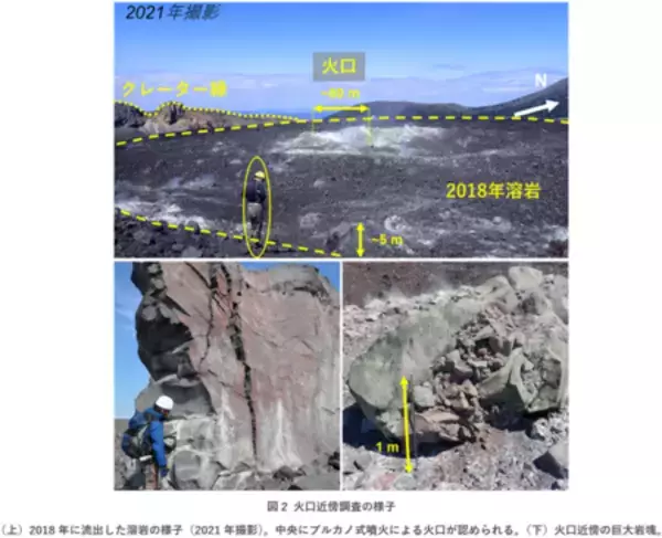 「噴火の爆発力を蓄積する硬い“蓋”がなぜ短期間に修復されるのか？」の画像