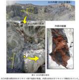 「噴火の爆発力を蓄積する硬い“蓋”がなぜ短期間に修復されるのか？」の画像5