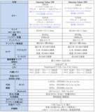 「＜ドコモ＞「Samsung Galaxy S26シリーズ」2026年2月26日（木）予約開始・3月12日（木）発売予定」の画像13