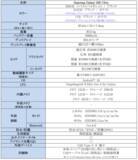 「＜ドコモ＞「Samsung Galaxy S26シリーズ」2026年2月26日（木）予約開始・3月12日（木）発売予定」の画像14