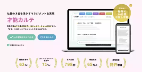 中小企業のマネージャーを支援する新サービス「CIY才能カルテ」を提供開始