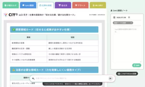 「中小企業のマネージャーを支援する新サービス「CIY才能カルテ」を提供開始」の画像