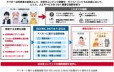 「次世代XRコンテンツ産業を規格が後押し」の画像1