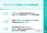 「ITエンジニアで年収が下がっても転職した理由、 第1位「成長企業で経験を積めるから」」の画像1
