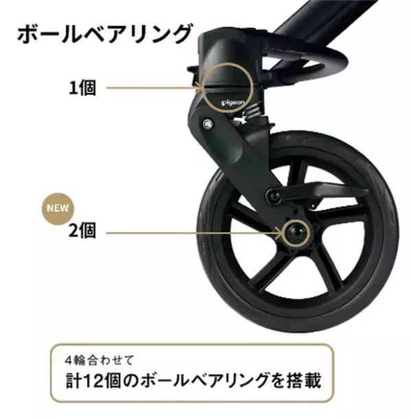 「軽い力でスムーズに進むA形ベビーカー『Runfee Lino’n（ランフィ リノン）9』新発売」の画像