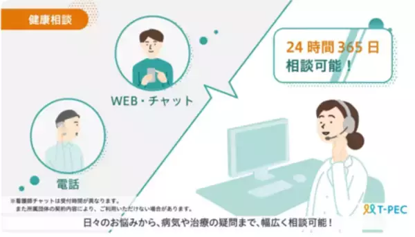 「ティーペック、健康ポータルサイト「plus Baton（プラスバトン）」を 健康保険組合200団体以上に提供開始」の画像