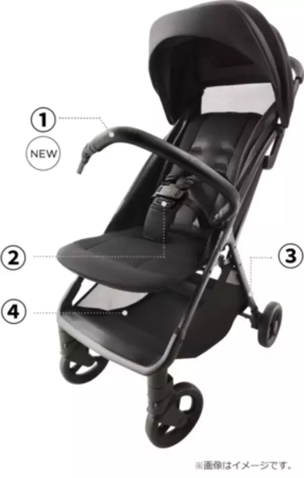 「Aprica『ヴィット』2026年モデル 新発売アカチャンホンポ限定カラーも登場！」の画像