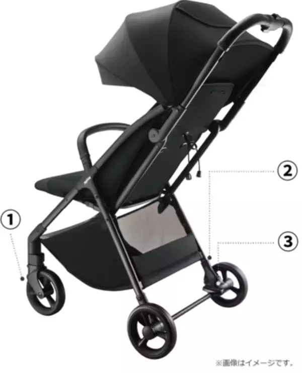 「Aprica『ヴィット』2026年モデル 新発売アカチャンホンポ限定カラーも登場！」の画像