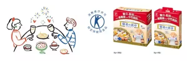 「あなたの“食タイプ”を判定『食タイプチェック』スタート！」の画像