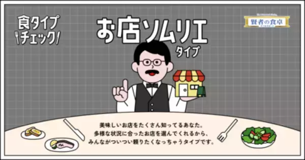 「あなたの“食タイプ”を判定『食タイプチェック』スタート！」の画像