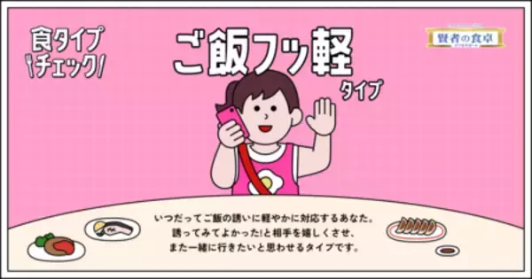 「あなたの“食タイプ”を判定『食タイプチェック』スタート！」の画像