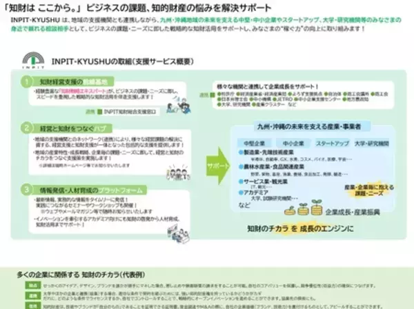 「INPIT、福岡に九州初の地域拠点「INPIT-KYUSHU」を開設」の画像