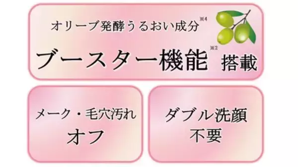 「DHCから“新発想”のクレンジングオイルが登場！」の画像