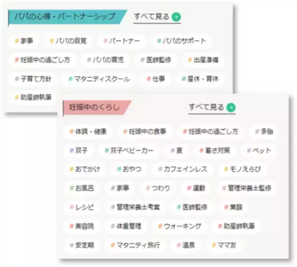 「妊娠がわかったら読む、プレママ・プレパパのはじめ方情報サイト『ベビークルナビ』2月4日（水）オープン」の画像