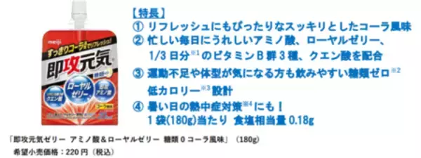 リフレッシュやもうひと頑張りのシーンに 「即攻元気ゼリー アミノ酸＆ローヤルゼリー 糖類0 コーラ風味」