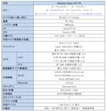 「＜ドコモ＞「Samsung Galaxy A57 5G」 2026年4月16日(木)予約開始・4月23日(木)発売」の画像12