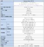 「＜ドコモ＞「Samsung Galaxy A57 5G」 2026年4月16日(木)予約開始・4月23日(木)発売」の画像2