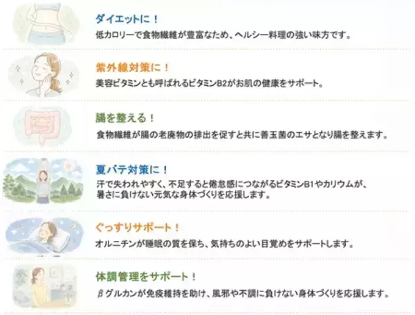 「夏のキレイと元気を応援する「きのこメニューフェア2026」好評開催中！全28品のきのこで菌活メニューを満喫」の画像