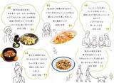 「夏のキレイと元気を応援する「きのこメニューフェア2026」好評開催中！全28品のきのこで菌活メニューを満喫」の画像11